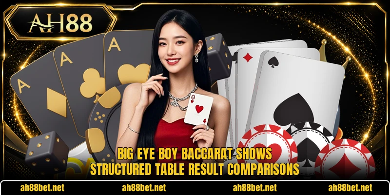 Big eye boy baccarat shows structured table result comparisons