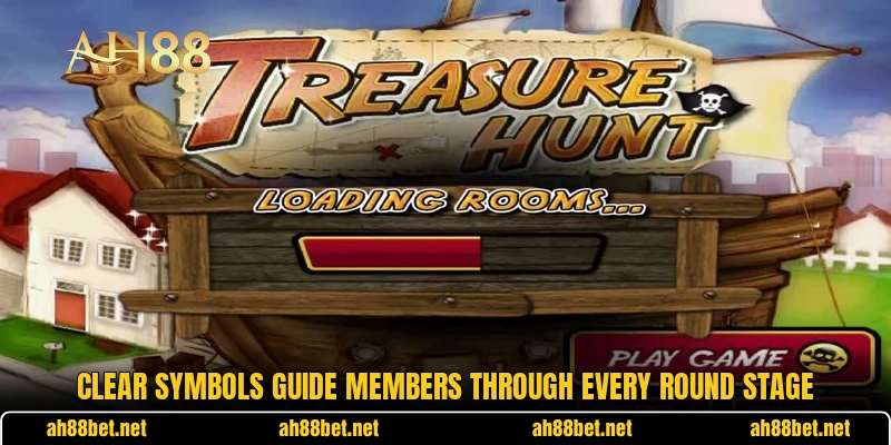 Clear symbols guide members through every round stage Clear symbols guide members through every round stage