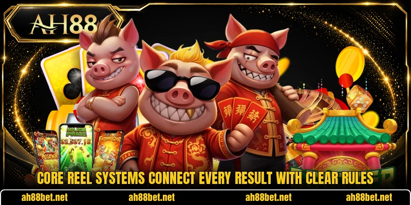 Core reel systems connect every result with clear rules