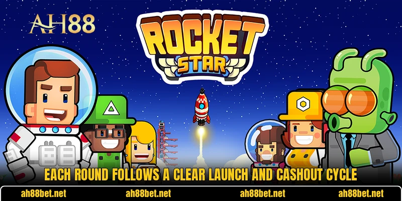 Each round follows a clear launch and cashout cycle
