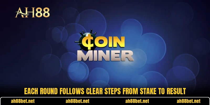 Each round follows clear steps from stake to result Each round follows clear steps from stake to result