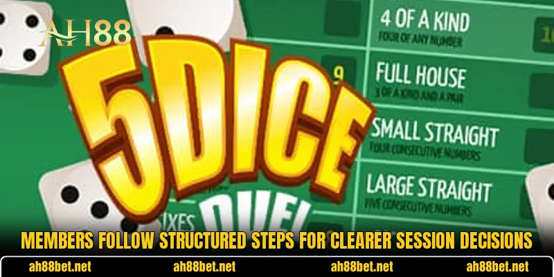 Members follow structured steps for clearer session decisions